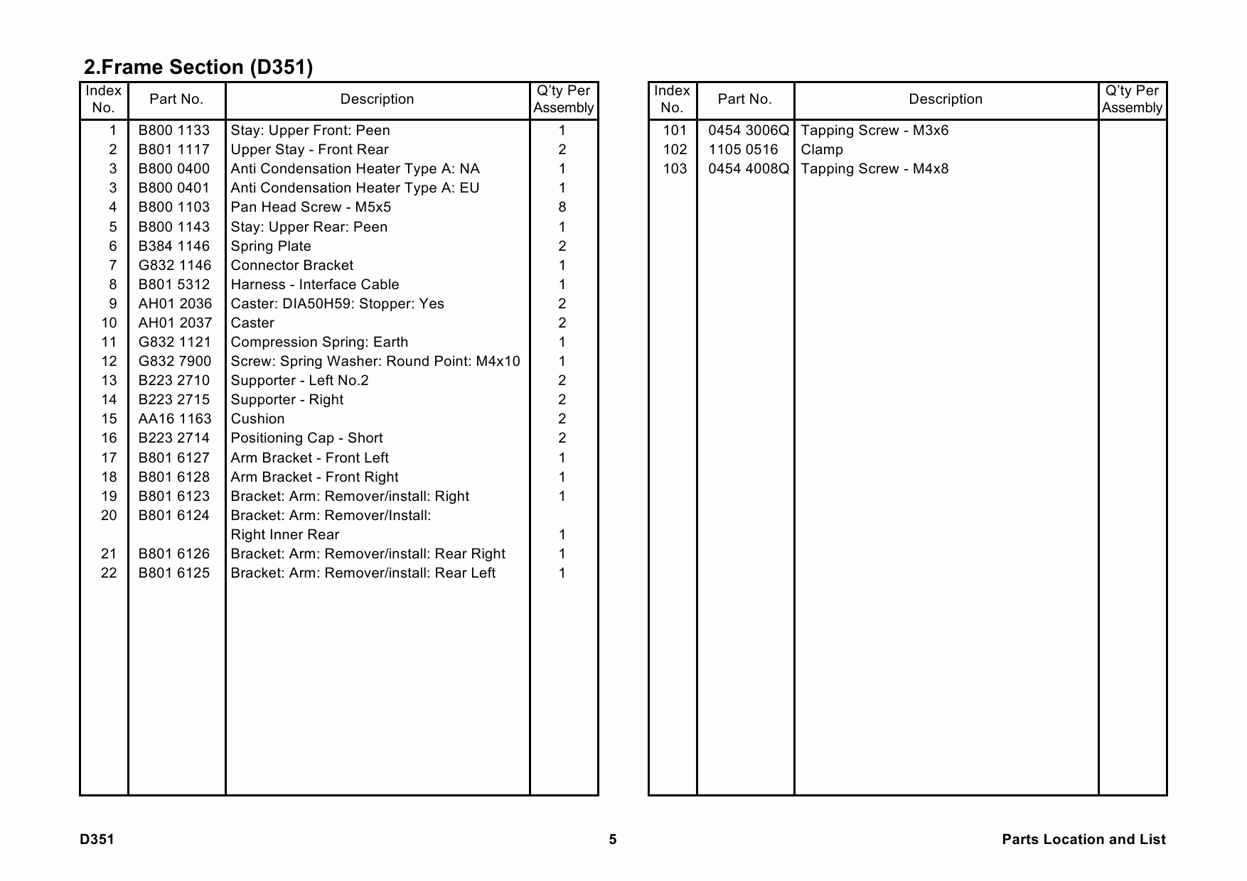 RICOH Options D351 PAPER-FEED-UNIT-PB3040 Parts Catalog PDF download-2